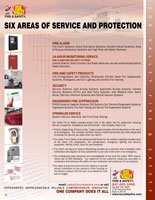 six-areas-service-insp