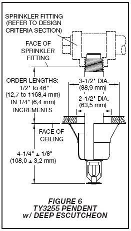 fire sprinkler head diagram deep escutcheon fox valley fire \u0026 safety Fire Sprinkler Head Diagram fire sprinkler head diagram deep escutcheon