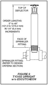 Fire Sprinkler Upright Head Diagram No Escutcheon