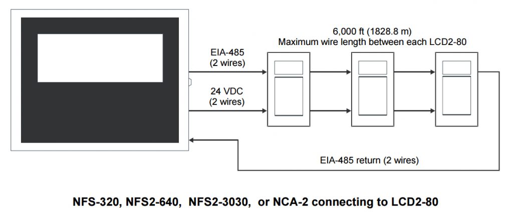 LCD2-80 Annunciator Connecting